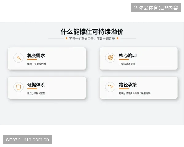 超过45%的官方赞助商因跨平台流媒体传输协议差异导致品牌溢价损失